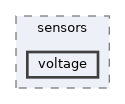 fang-mcb-project/taproot/src/tap/communication/sensors/voltage