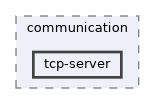 fang-mcb-project/taproot/src/tap/communication/tcp-server