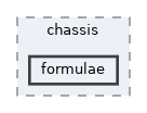 fang-mcb-project/src/control/chassis/formulae