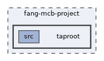 fang-mcb-project/taproot
