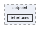 fang-mcb-project/taproot/src/tap/control/setpoint/interfaces