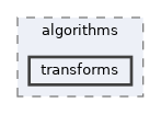 fang-mcb-project/taproot/src/tap/algorithms/transforms