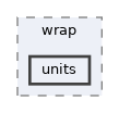 fang-mcb-project/src/wrap/units